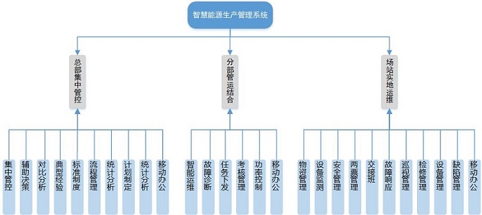 1443322040-1 yl23455永利(中国)集团有限公司官网