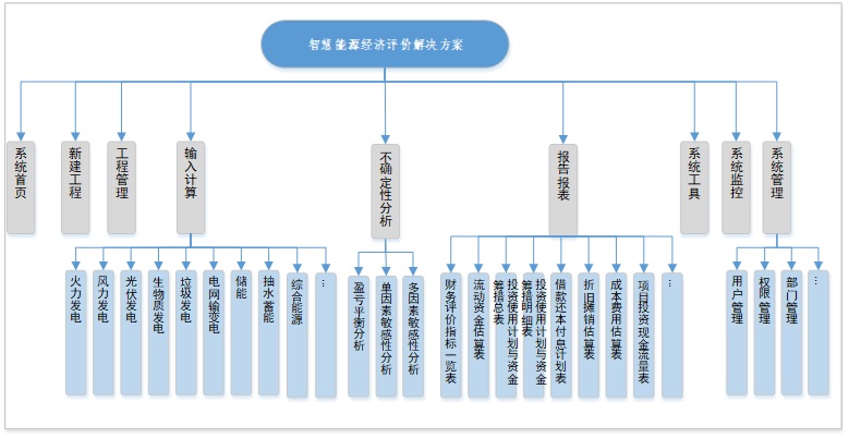 092319B46-1 yl23455永利(中国)集团有限公司官网