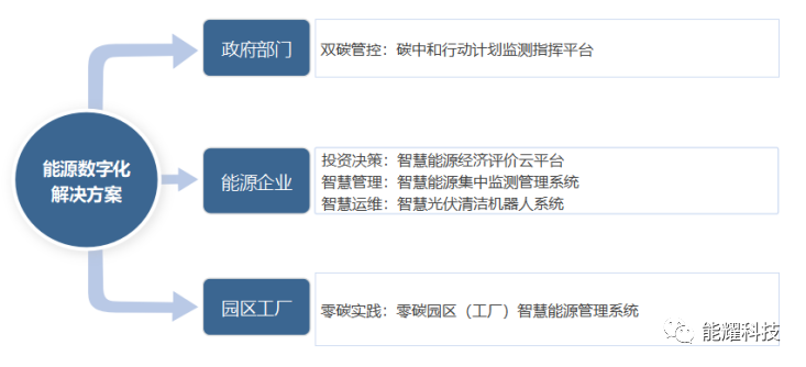 1-23111G05PX32 yl23455永利(中国)集团有限公司官网