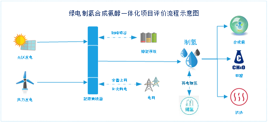yl23455永利(中国)集团有限公司官网
