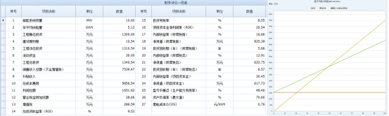 yl23455永利(中国)集团有限公司官网