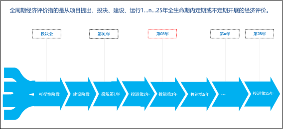 1-24112Q60535420 yl23455永利(中国)集团有限公司官网