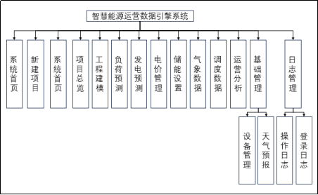 yl23455永利(中国)集团有限公司官网