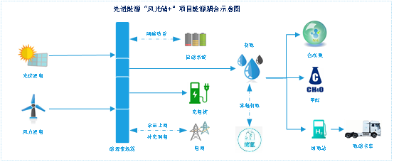 yl23455永利(中国)集团有限公司官网