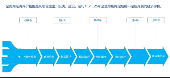 1-250226163619462 yl23455永利(中国)集团有限公司官网
