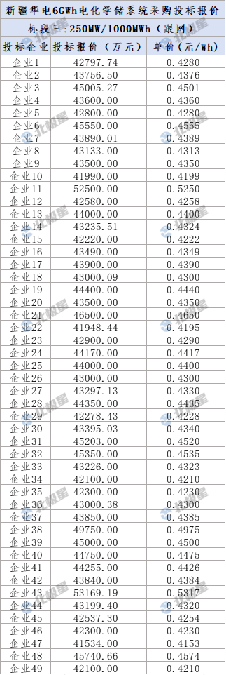 yl23455永利(中国)集团有限公司官网