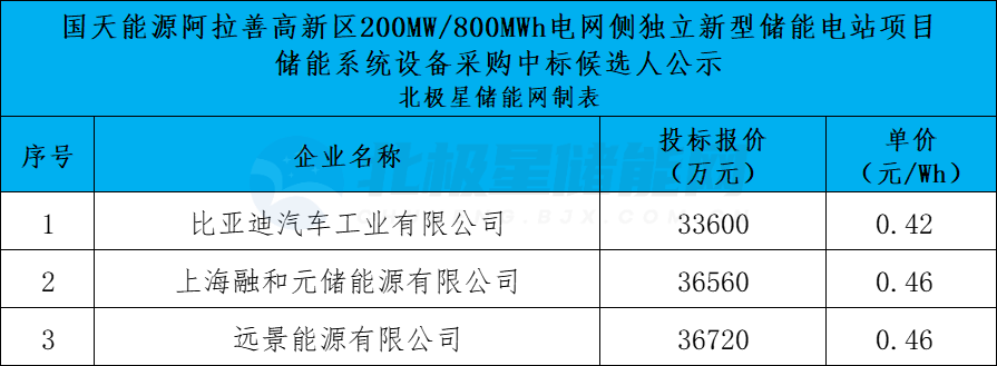 1JZ55M3-0 yl23455永利(中国)集团有限公司官网